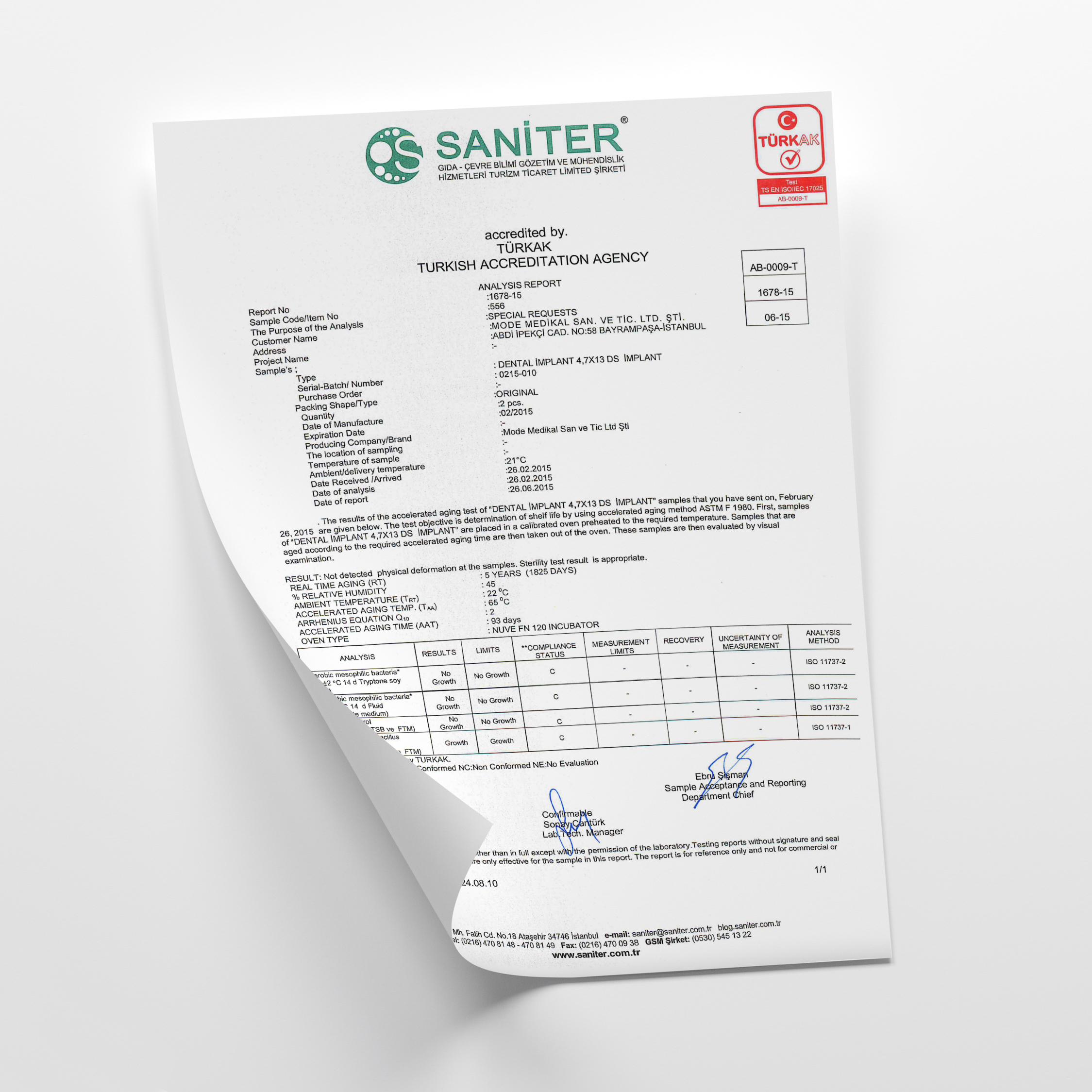 Saniter Shelf Life Report