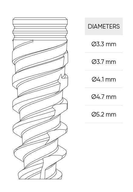 RAPID IMPLANT