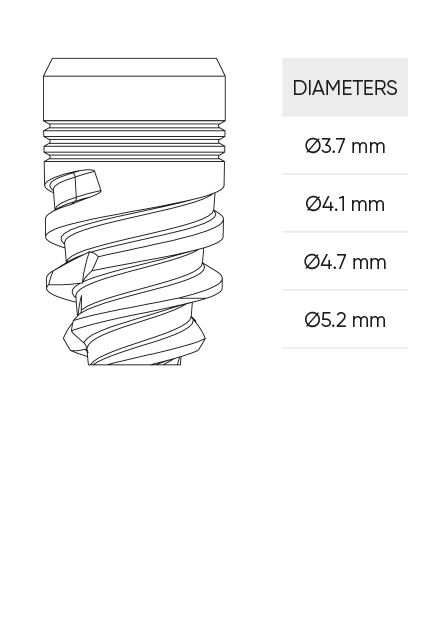 SHORTER IMPLANT